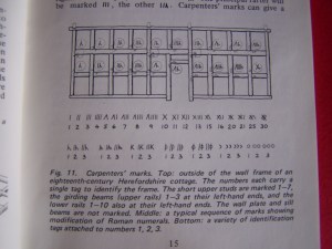 Joinery  Labeling System Timber Frame