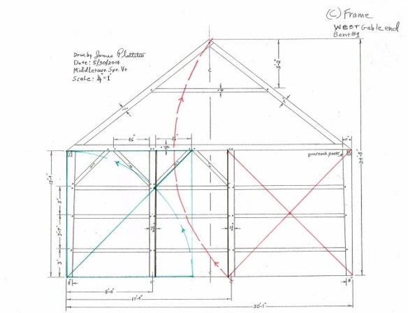 diagonal post placement